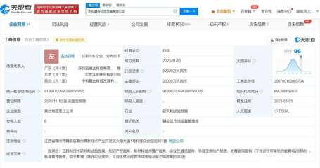 中國稀土入股中科融合科技公司，推動新材料技術(shù)推廣服務(wù)邁入新階段